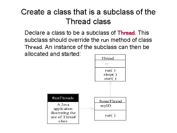 Create a class that is a subclass of the Thread class Declare a class