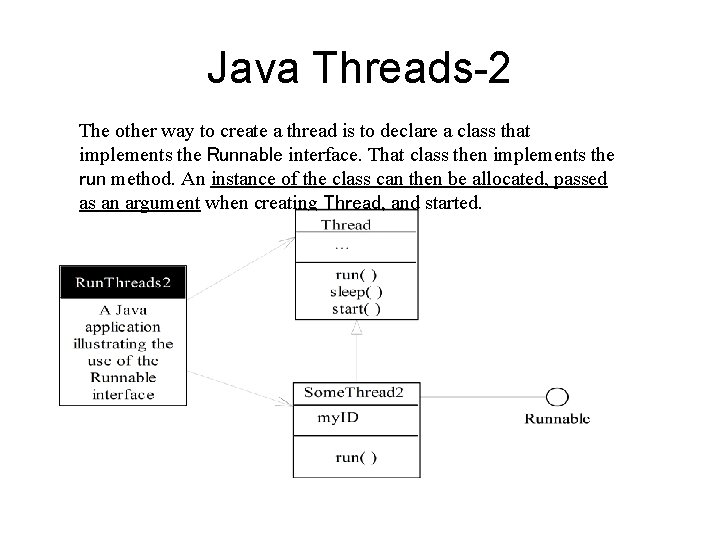 Java Threads-2 The other way to create a thread is to declare a class Java Threads-2 The other way to create a thread is to declare a class