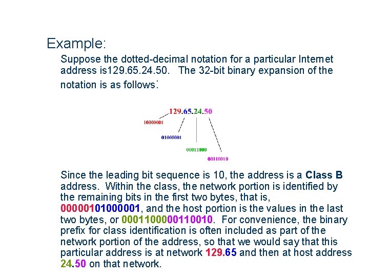 Example: Suppose the dotted-decimal notation for a particular Internet address is 129. 65. 24. Example: Suppose the dotted-decimal notation for a particular Internet address is 129. 65. 24.