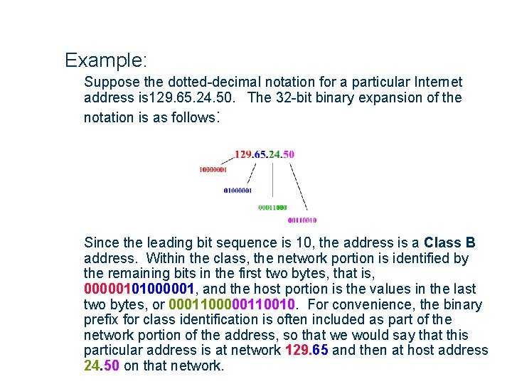 Example: Suppose the dotted-decimal notation for a particular Internet address is 129. 65. 24.