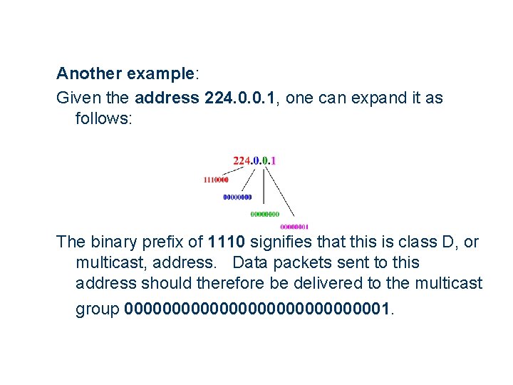 Another example: Given the address 224. 0. 0. 1, one can expand it as Another example: Given the address 224. 0. 0. 1, one can expand it as