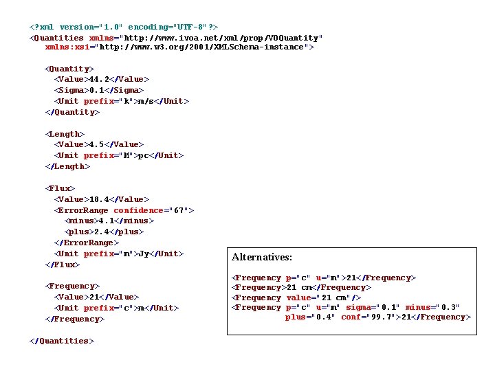 <? xml version="1. 0" encoding="UTF-8"? > <Quantities xmlns="http: //www. ivoa. net/xml/prop/VOQuantity" xmlns: xsi="http: //www.