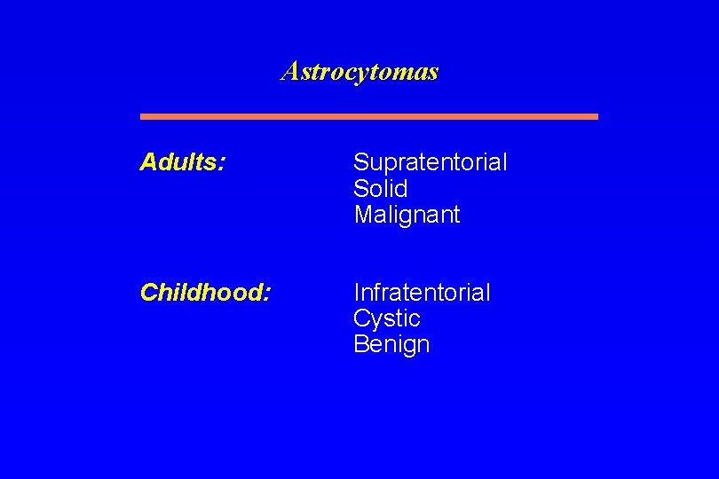 Astrocytomas Adults: Supratentorial Solid Malignant Childhood: Infratentorial Cystic Benign 