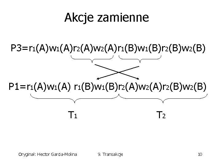 Akcje zamienne P 3=r 1(A)w 1(A)r 2(A)w 2(A)r 1(B)w 1(B)r 2(B)w 2(B) P 1=r