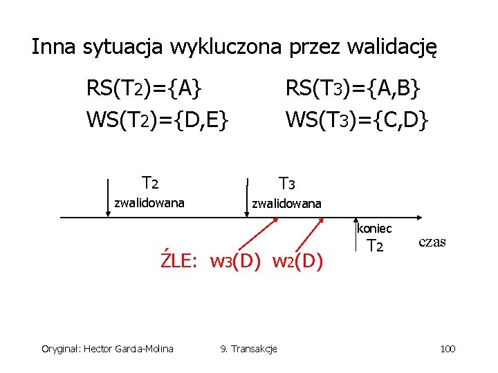 Inna sytuacja wykluczona przez walidację RS(T 2)={A} WS(T 2)={D, E} RS(T 3)={A, B} WS(T