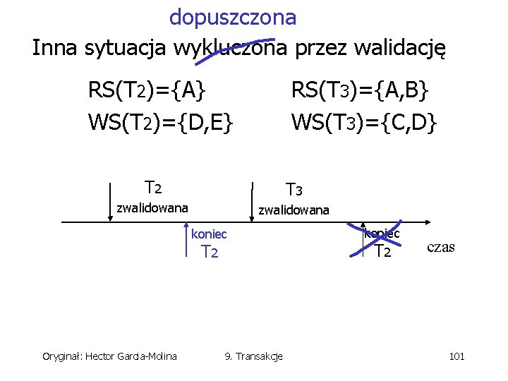 dopuszczona Inna sytuacja wykluczona przez walidację RS(T 2)={A} WS(T 2)={D, E} RS(T 3)={A, B}