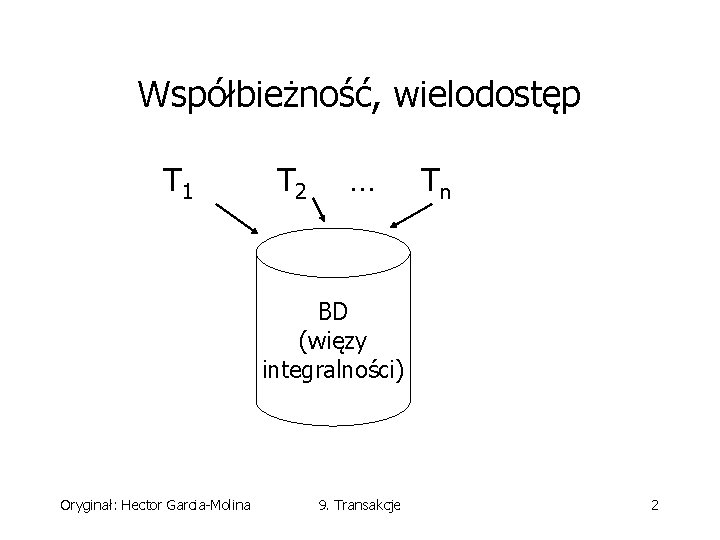 Współbieżność, wielodostęp T 1 T 2 … Tn BD (więzy integralności) Oryginał: Hector Garcia-Molina