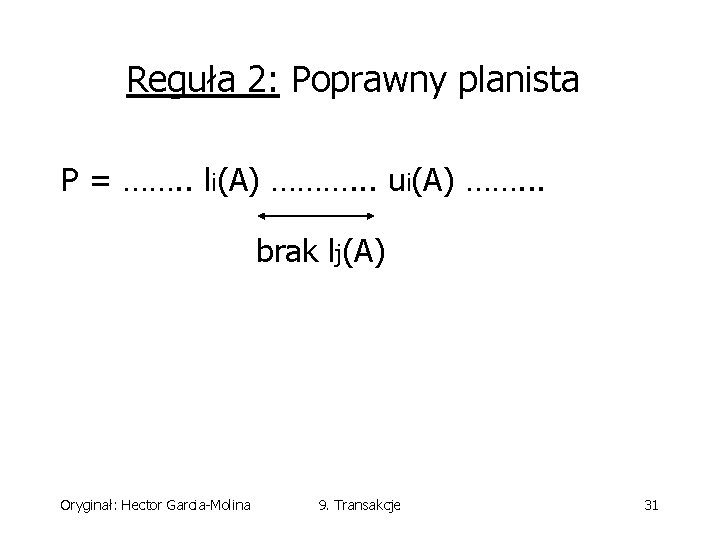 Reguła 2: Poprawny planista P = ……. . li(A) ………. . . ui(A) …….