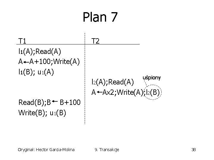 Plan 7 T 1 l 1(A); Read(A) A A+100; Write(A) l 1(B); u 1(A)