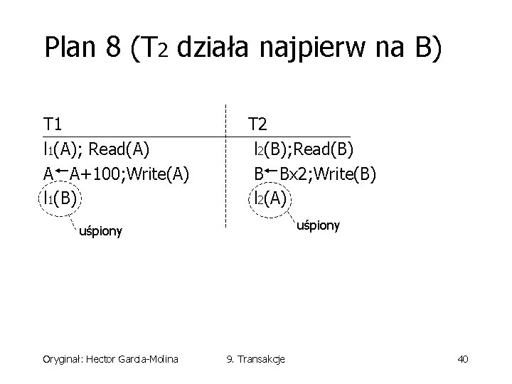 Plan 8 (T 2 działa najpierw na B) T 1 l 1(A); Read(A) A