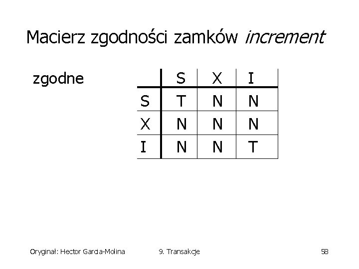 Macierz zgodności zamków increment zgodne S X I Oryginał: Hector Garcia-Molina S T N