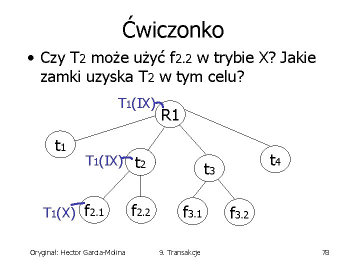 Ćwiczonko • Czy T 2 może użyć f 2. 2 w trybie X? Jakie