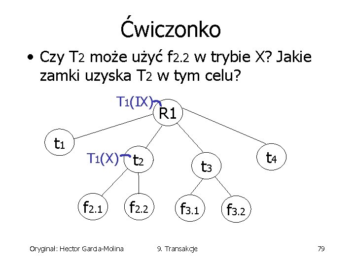 Ćwiczonko • Czy T 2 może użyć f 2. 2 w trybie X? Jakie