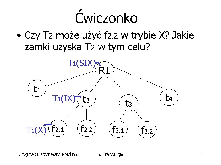 Ćwiczonko • Czy T 2 może użyć f 2. 2 w trybie X? Jakie