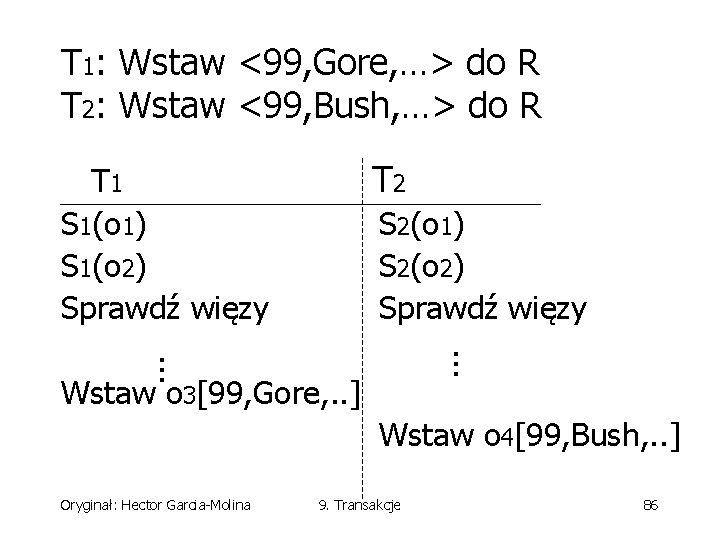 T 1: Wstaw <99, Gore, …> do R T 2: Wstaw <99, Bush, …>