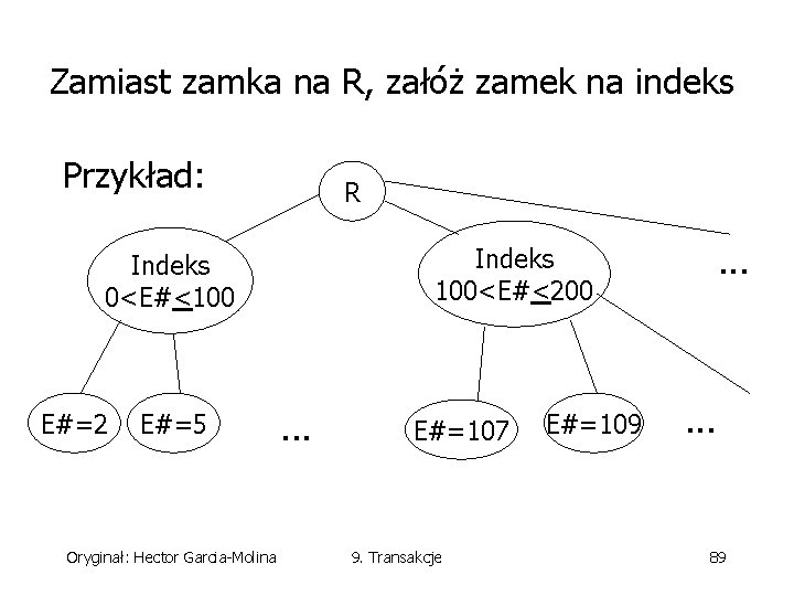 Zamiast zamka na R, załóż zamek na indeks Przykład: R E#=2 E#=5 Oryginał: Hector