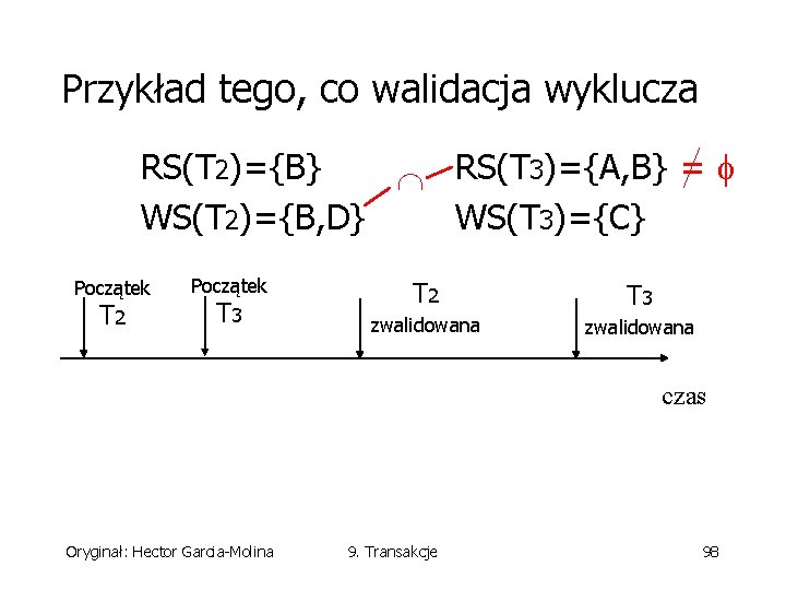 Przykład tego, co walidacja wyklucza RS(T 2)={B} RS(T 3)={A, B} = WS(T 2)={B, D}