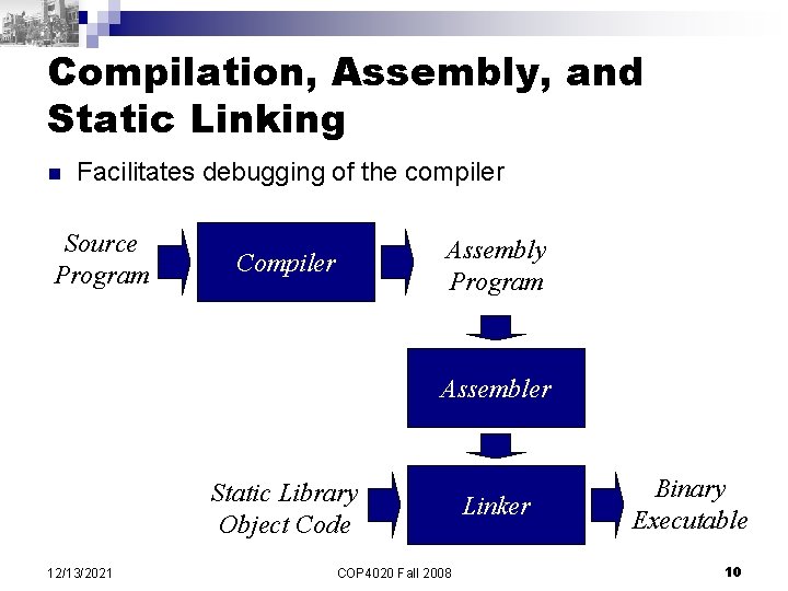Compilation, Assembly, and Static Linking n Facilitates debugging of the compiler Source Program Assembly