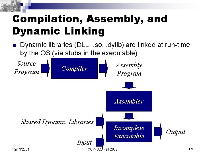 Compilation, Assembly, and Dynamic Linking n Dynamic libraries (DLL, . so, . dylib) are