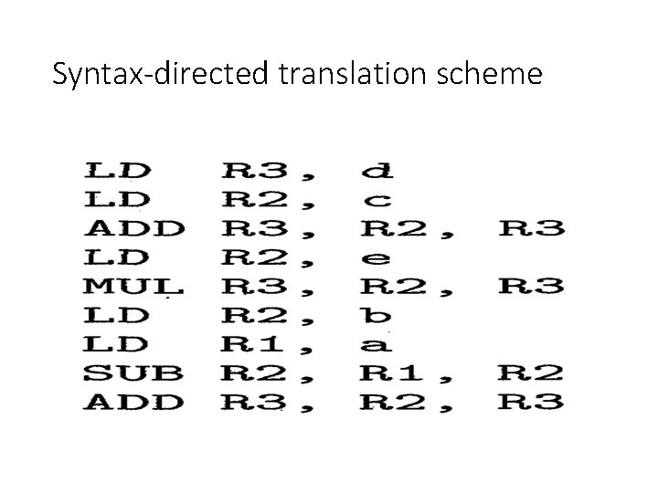 Syntax-directed translation scheme 