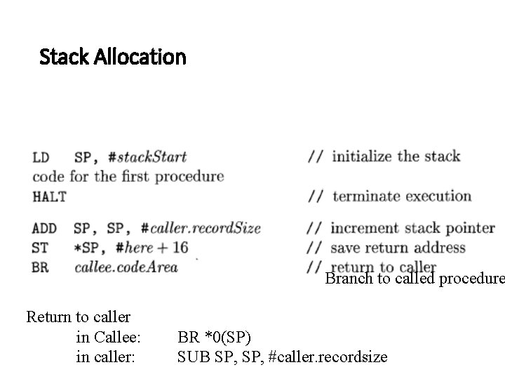 Stack Allocation Branch to called procedure Return to caller in Callee: in caller: BR