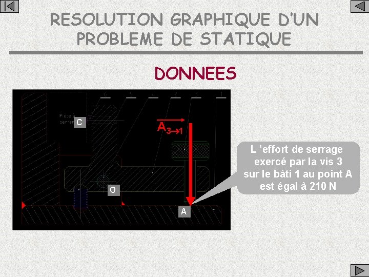RESOLUTION GRAPHIQUE D’UN PROBLEME DE STATIQUE DONNEES C A 3 1 L ’effort de