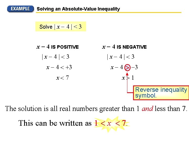 Solving an Absolute-Value Inequality Solve |x 4|<3 x 4 IS POSITIVE |x 4| 3 Solving an Absolute-Value Inequality Solve |x 4|<3 x 4 IS POSITIVE |x 4| 3