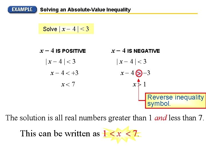 Solving an Absolute-Value Inequality Solve |x 4|<3 x 4 IS POSITIVE |x 4| 3