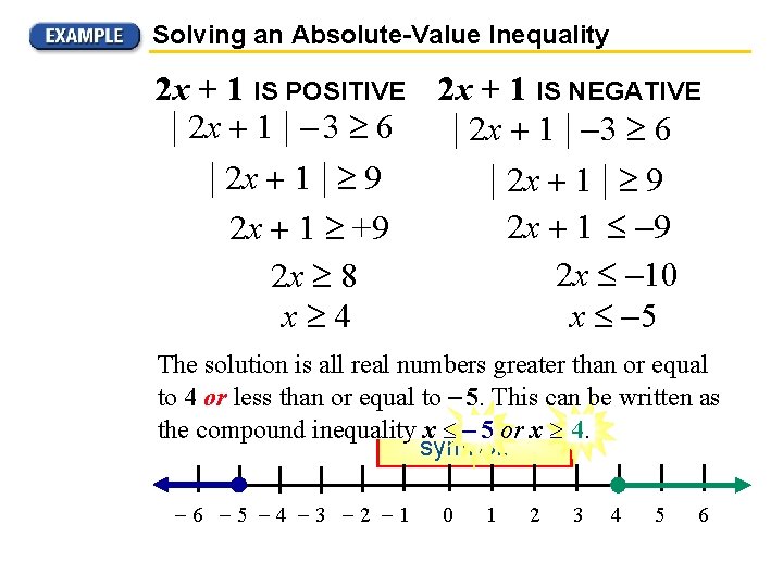 Solving an Absolute-Value Inequality 1 POSITIVE | 3 6 and graph 2 x +