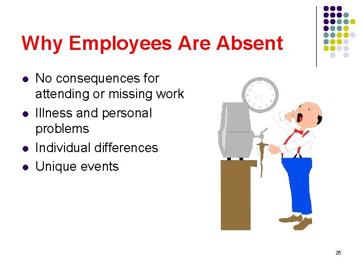 Why Employees Are Absent l l No consequences for attending or missing work Illness
