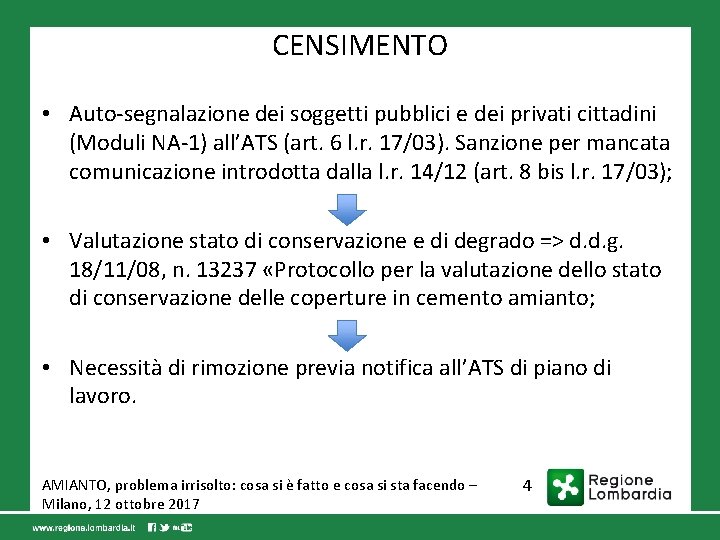 CENSIMENTO • Auto-segnalazione dei soggetti pubblici e dei privati cittadini (Moduli NA-1) all’ATS (art.