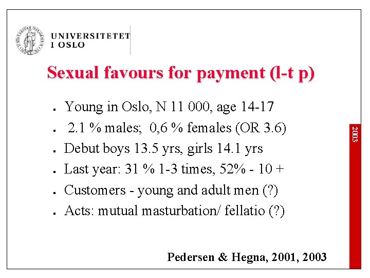 Sexual favours for payment (l-t p) l l l Pedersen & Hegna, 2001, 2003
