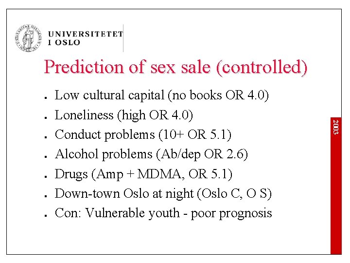 Prediction of sex sale (controlled) l l l 2003 l Low cultural capital (no