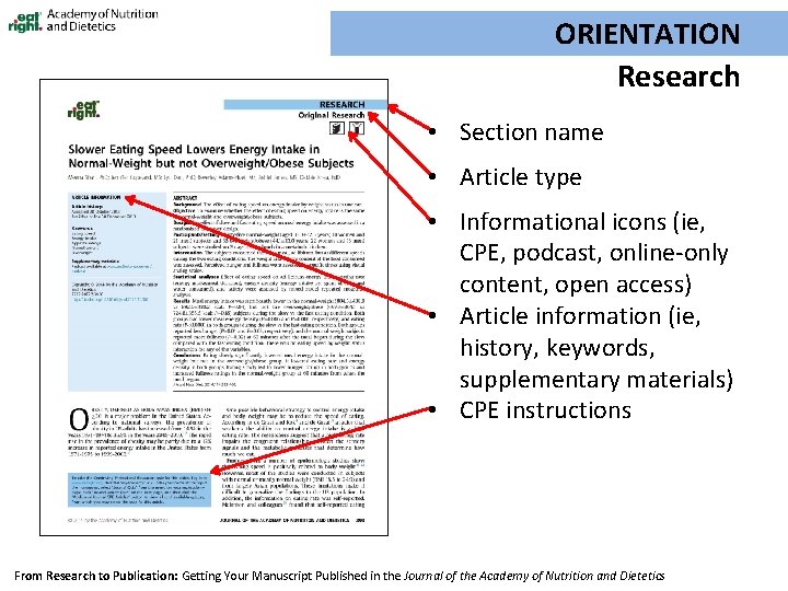 ORIENTATION Research • Section name • Article type • Informational icons (ie, CPE, podcast,