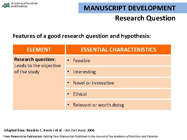 MANUSCRIPT DEVELOPMENT Research Question Features of a good research question and hypothesis: ELEMENT Research