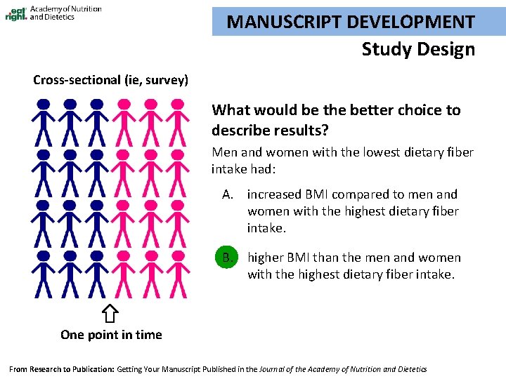 MANUSCRIPT DEVELOPMENT Study Design Cross-sectional (ie, survey) What would be the better choice to