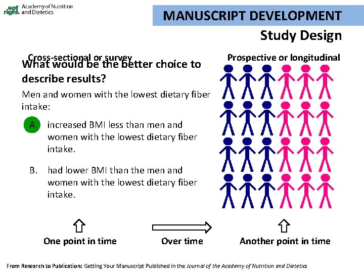 MANUSCRIPT DEVELOPMENT Study Design Cross-sectional or survey What would be the better choice to