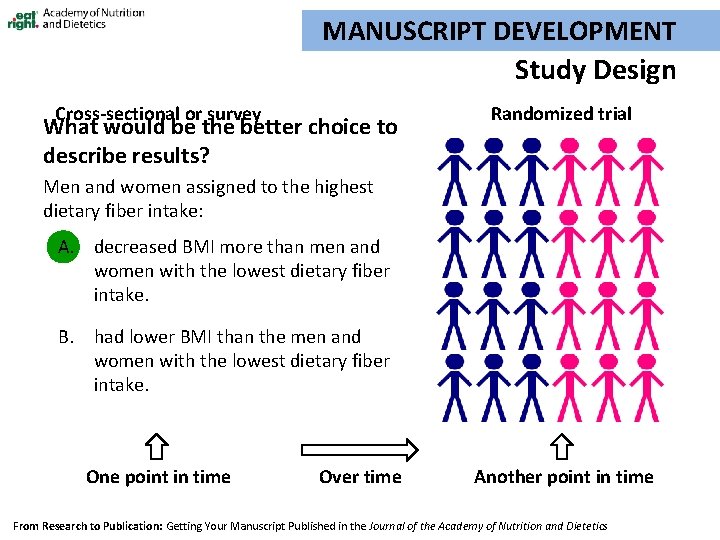 MANUSCRIPT DEVELOPMENT Study Design Cross-sectional or survey What would be the better choice to