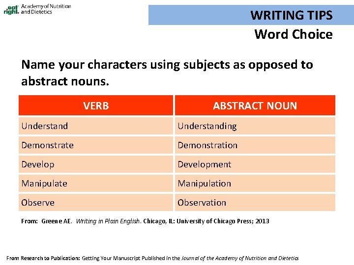 WRITING TIPS Word Choice Name your characters using subjects as opposed to abstract nouns.