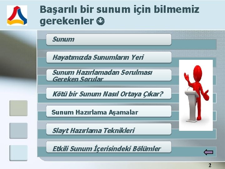 Başarılı bir sunum için bilmemiz gerekenler Sunum Hayatımızda Sunumların Yeri Sunum Hazırlamadan Sorulması Gereken