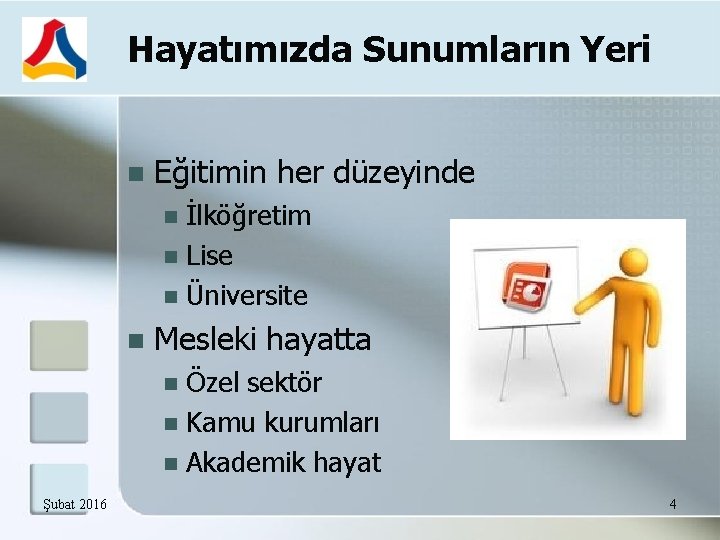 Hayatımızda Sunumların Yeri Eğitimin her düzeyinde İlköğretim Lise Üniversite Mesleki hayatta Özel sektör Kamu