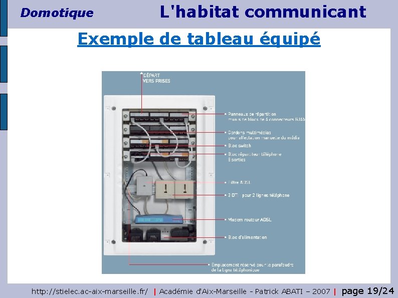 Domotique L'habitat communicant Exemple de tableau équipé http: //stielec. ac-aix-marseille. fr/ | Académie d'Aix-Marseille