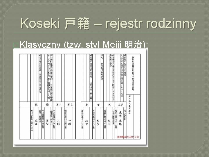 Koseki 戸籍 – rejestr rodzinny �Klasyczny (tzw. styl Meiji 明治): 