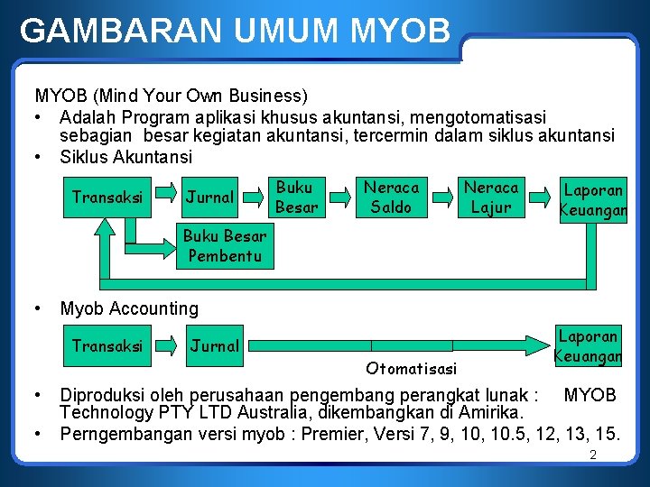 GAMBARAN UMUM MYOB (Mind Your Own Business) • Adalah Program aplikasi khusus akuntansi, mengotomatisasi