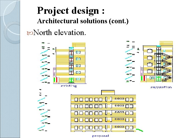 Project design : Architectural solutions (cont. ) North elevation. 