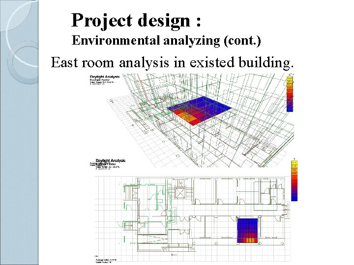 Project design : Environmental analyzing (cont. ) East room analysis in existed building. 