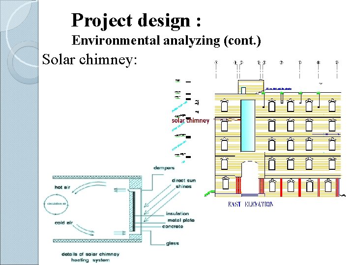 Project design : Environmental analyzing (cont. ) Solar chimney: 