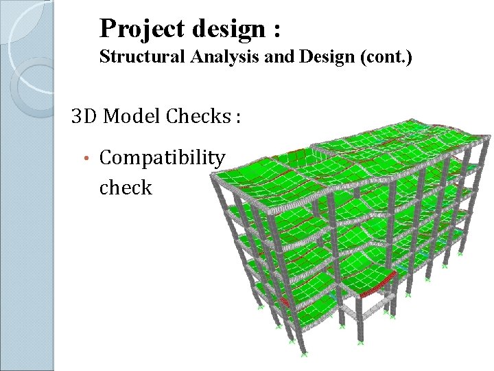 Project design : Structural Analysis and Design (cont. ) 3 D Model Checks :