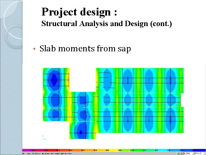 Project design : Structural Analysis and Design (cont. ) • Slab moments from sap