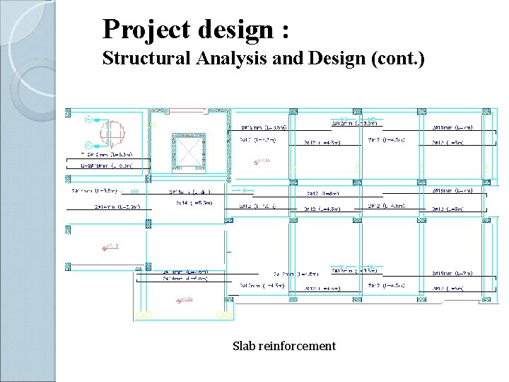 Project design : Structural Analysis and Design (cont. ) Slab reinforcement 